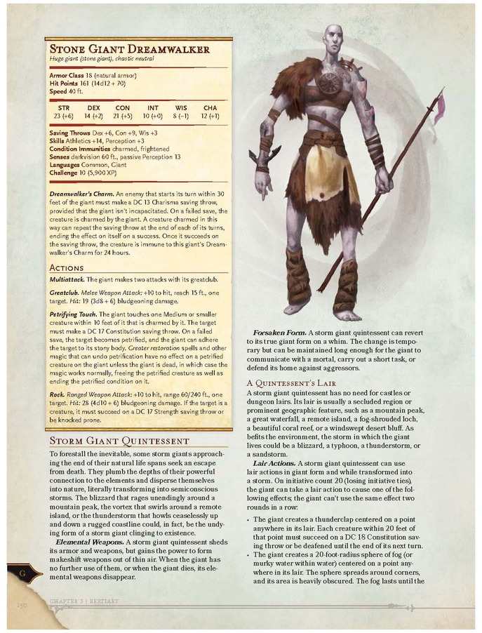 Goliath 5E Stats - Lieno Wallpaper